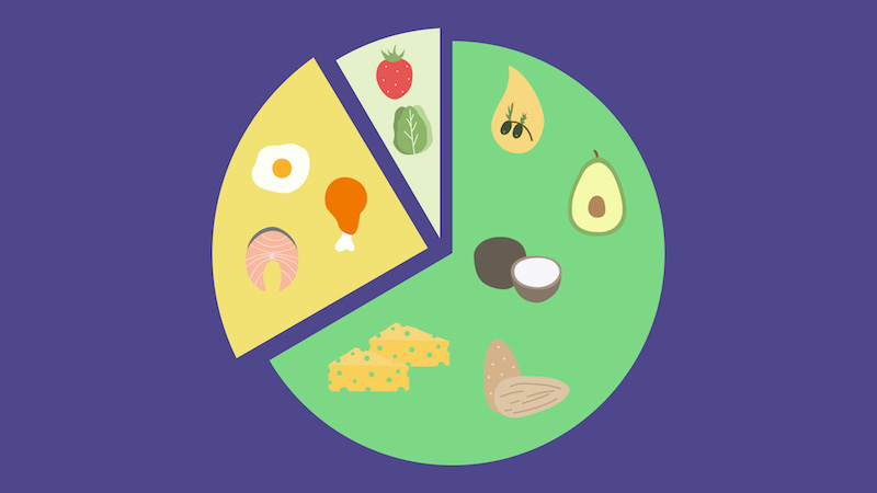 dieta-chetogenica-filippini
